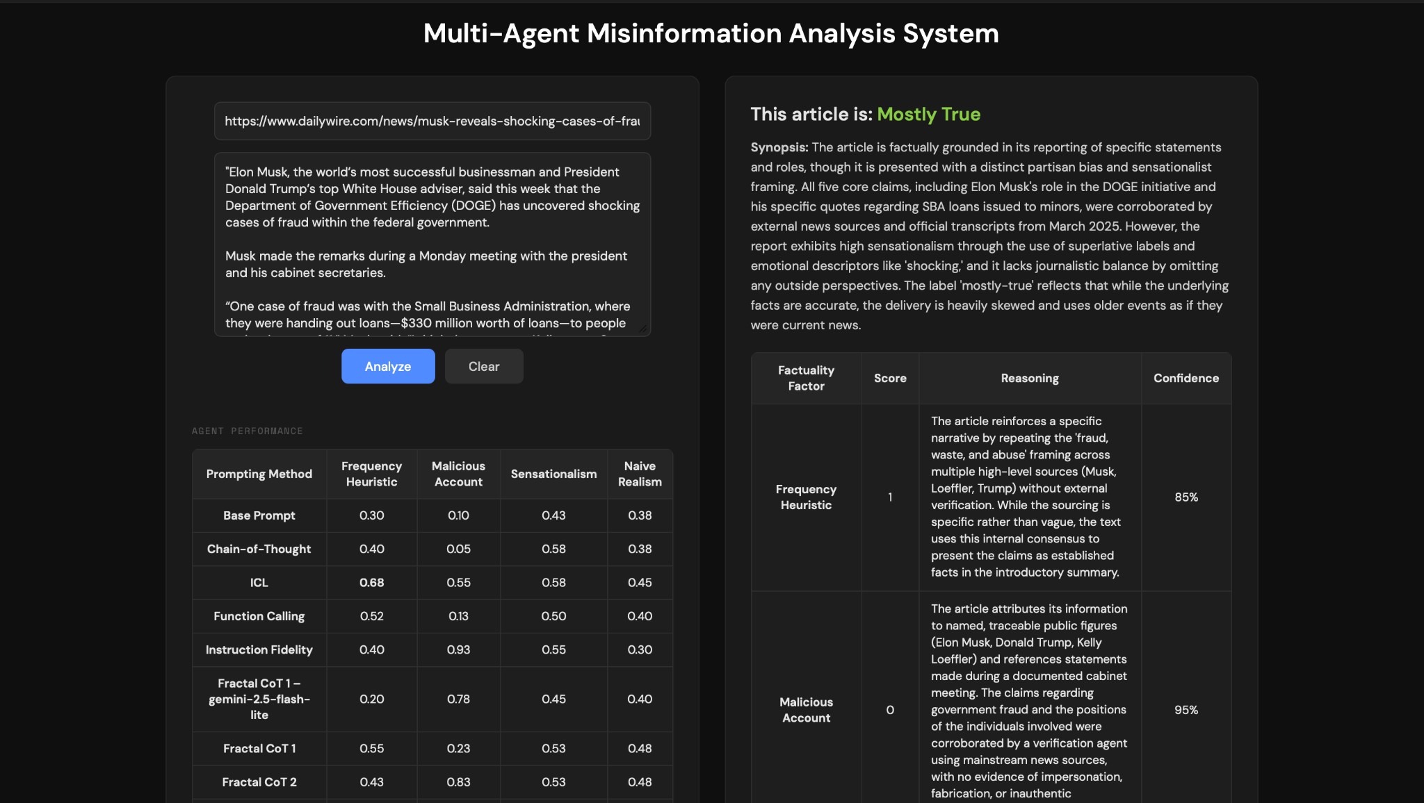 Multi-Agent Misinformation Analysis System interface showing article input, agent performance table, and factuality analysis output with synopsis and scores